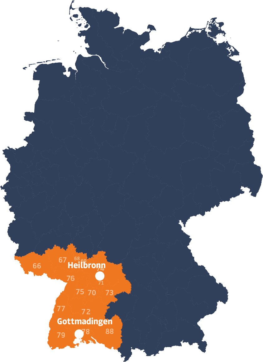 Center Image